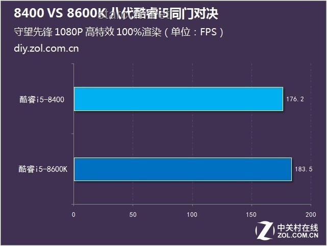 “突然爆火”与“持续热销”产品对比分析：销量翻倍现象探究